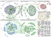 #avw2019 Twitter NodeXL SNA Map and Report for Friday, 03 May 2019 at 06:10 UTC