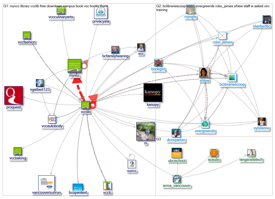 VCCLib_2019-05-05_19-47-10.xlsx