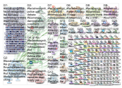 #FacialRecognition Twitter NodeXL SNA Map and Report for Wednesday, 08 May 2019 at 00:23 UTC