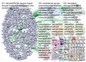 dbernstein Twitter NodeXL SNA Map and Report for Wednesday, 08 May 2019 at 23:03 UTC