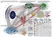 #EUelections2019 OR #EUelection2019 OR #EuropeanElection OR #Europevotes Twitter NodeXL SNA Map and 