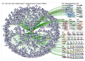 @ilangoldenberg Twitter NodeXL SNA Map and Report for Monday, 13 May 2019 at 15:16 UTC