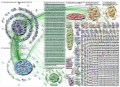 #tesla Twitter NodeXL SNA Map and Report for Monday, 13 May 2019 at 17:56 UTC