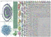 OER Twitter NodeXL SNA Map and Report for Monday, 13 May 2019 at 16:34 UTC