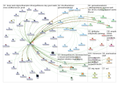 GameArtAcademic Twitter NodeXL SNA Map and Report for Tuesday, 14 May 2019 at 13:13 UTC