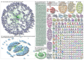 Ancestry.com Twitter NodeXL SNA Map and Report for Tuesday, 14 May 2019 at 16:43 UTC