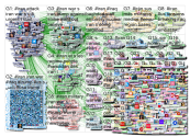 #iran Twitter NodeXL SNA Map and Report for Wednesday, 15 May 2019 at 17:56 UTC