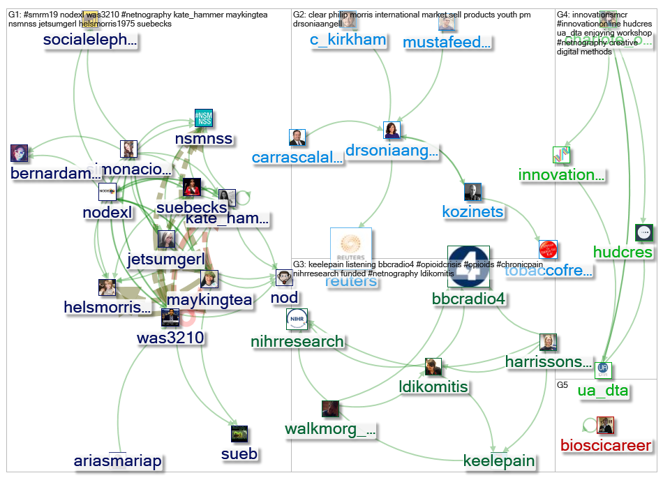 #netnography_2019-05-17_08-14-46.xlsx