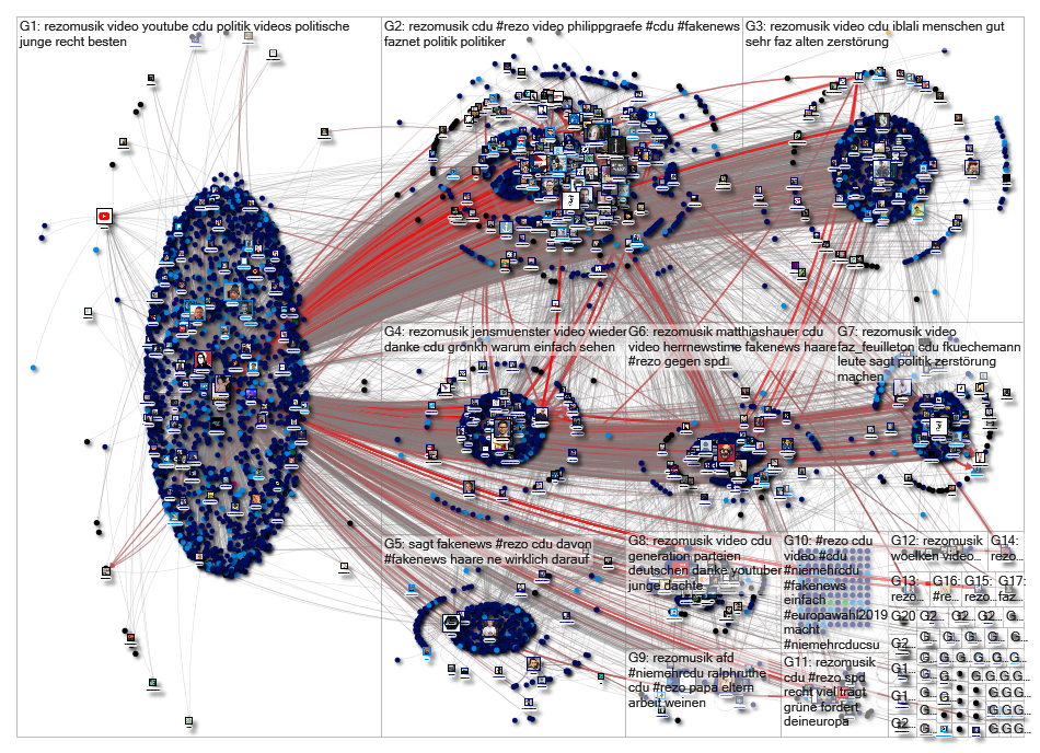 #REZO OR @rezomusik Twitter NodeXL SNA Map and Report for Tuesday, 21 May 2019 at 17:05 UTC