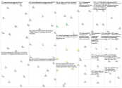 #eccmid2019 Twitter NodeXL SNA Map and Report for Wednesday, 22 May 2019 at 22:22 UTC