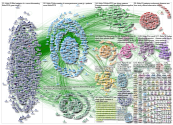 #DDW19 OR #DDW2019 Twitter NodeXL SNA Map and Report for Wednesday, 22 May 2019 at 22:31 UTC