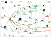 MBLieberman Twitter NodeXL SNA Map and Report for Thursday, 23 May 2019 at 16:39 UTC