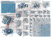 #ElectionsEuropeennes2019 Twitter NodeXL SNA Map and Report for Sunday, 26 May 2019 at 12:36 UTC