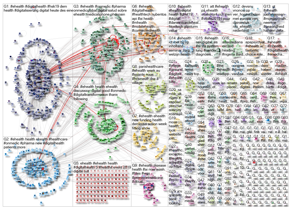 ehealth_2019-05-27_08-59-31.xlsx