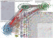 Tesla Twitter NodeXL SNA Map and Report for Friday, 07 June 2019 at 07:36 UTC