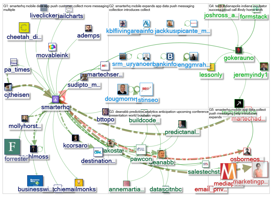 SmarterHQ_2019-06-07_10-38-58.xlsx