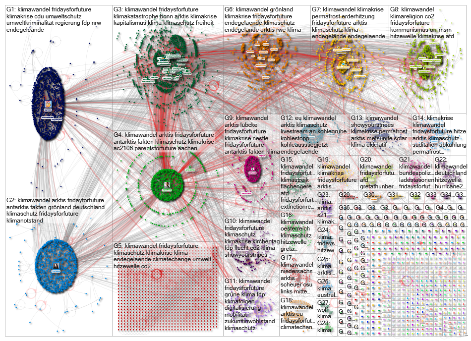 Klimawandel Twitter NodeXL SNA Map and Report for Monday, 24 June 2019 at 09:38 UTC