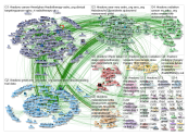 #radonc Twitter NodeXL SNA Map and Report for Monday, 24 June 2019 at 03:53 UTC
