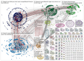#flatearth Twitter NodeXL SNA Map and Report for Thursday, 27 June 2019 at 10:39 UTC