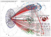 @Uwe_Junge_MdL Twitter NodeXL SNA Map and Report for Monday, 01 July 2019 at 14:02 UTC
