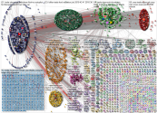 Tesla Twitter NodeXL SNA Map and Report for Monday, 08 July 2019 at 10:46 UTC