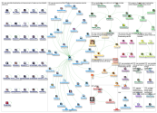 us-agency-for-global-media-scandals Twitter NodeXL SNA Map and Report for Tuesday, 09 July 2019 at 1