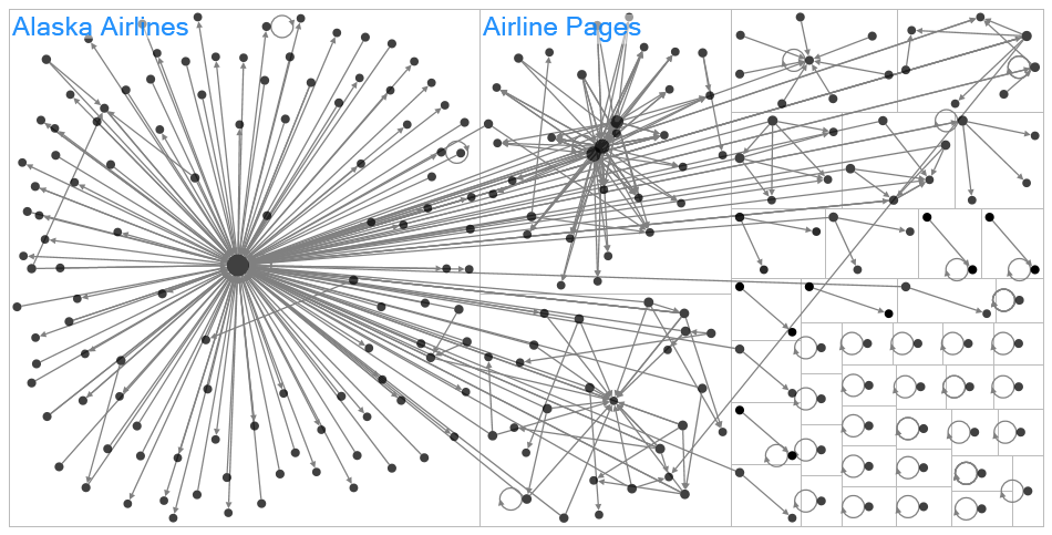 Twitter-Assignment-PC-107.xlsx