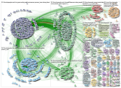 #OurNHSPeople since:2019-07-10 Twitter NodeXL SNA Map and Report for Wednesday, 17 July 2019 at 17:2