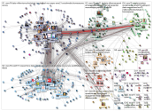 #ESRA19 Twitter NodeXL SNA Map and Report for Friday, 19 July 2019 at 16:25 UTC