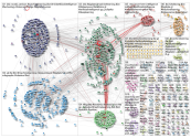 iot machinelearning_2019-07-19_09-43-47.xlsx