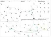 OnBrand19 Twitter NodeXL SNA Map and Report for Friday, 19 July 2019 at 19:55 UTC