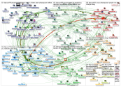 #PRConf19 Twitter NodeXL SNA Map and Report for Tuesday, 30 July 2019 at 02:09 UTC