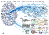 HRCurator Twitter NodeXL SNA Map and Report for Thursday, 01 August 2019 at 14:59 UTC