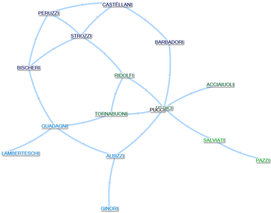 2019-08-13 16-08-35 NodeXL.xlsx