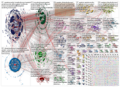 Epstein (Trump OR Clinton) until:2019-08-11 Twitter NodeXL SNA Map and Report for Monday, 19 August 