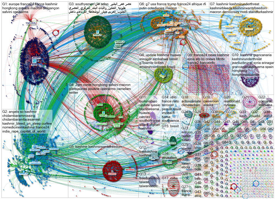 France24 Twitter NodeXL SNA Map and Report for Wednesday, 21 August 2019 at 08:58 UTC