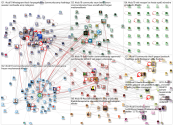 #ccb19 Twitter NodeXL SNA Map and Report for Saturday, 24 August 2019 at 11:32 UTC