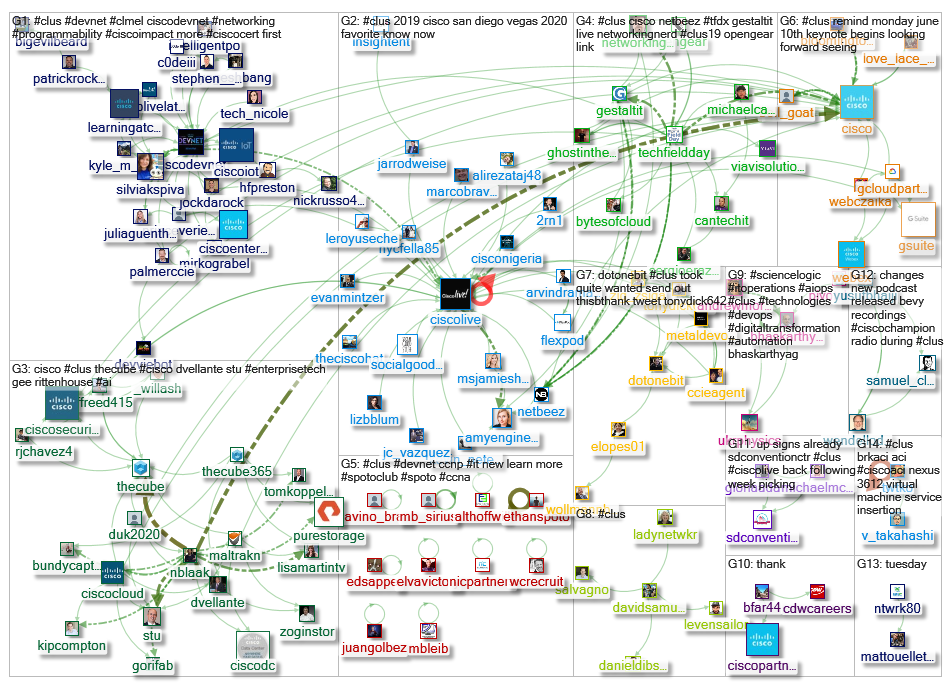 #CLUS_2019-08-25_16-34-31.xlsx