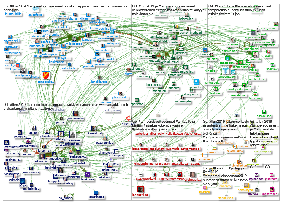 #TampereBusinessMeet OR #TBM2019_2019-08-25_23-33-30.xlsx