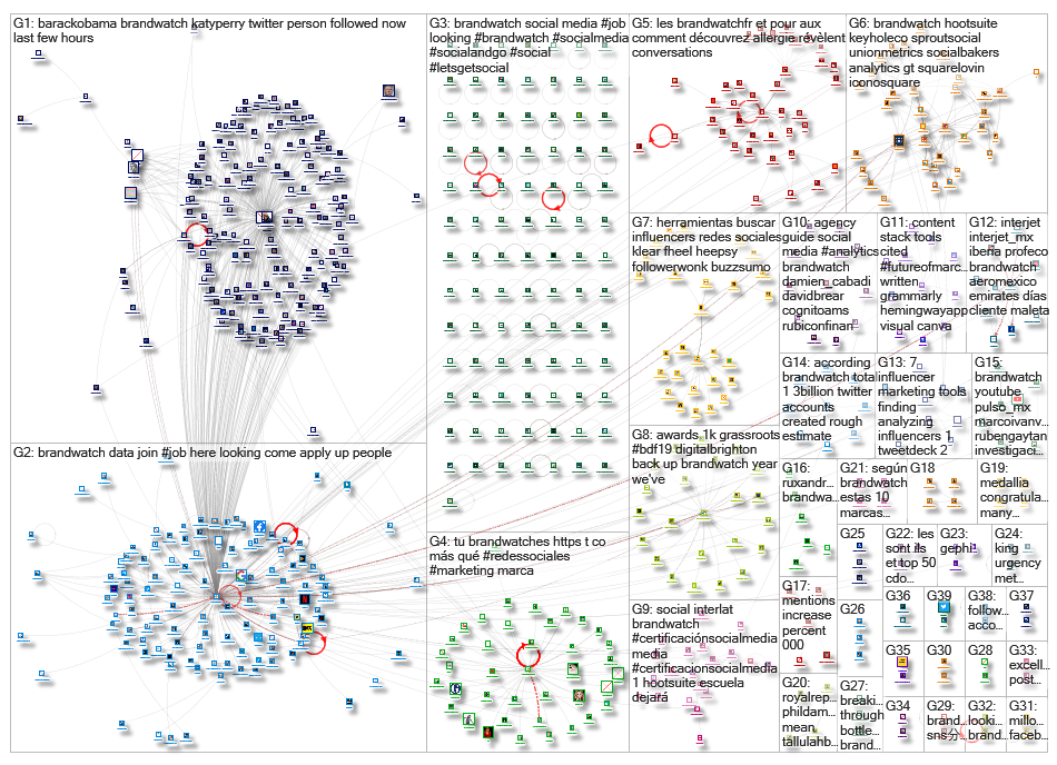 BrandWatch_2019-08-27_15-05-21.xlsx