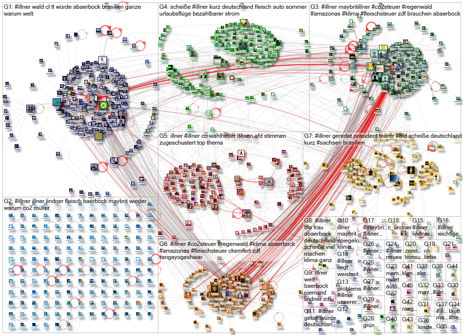 Illner Twitter NodeXL SNA Map and Report for Friday, 30 August 2019 at 07:58 UTC
