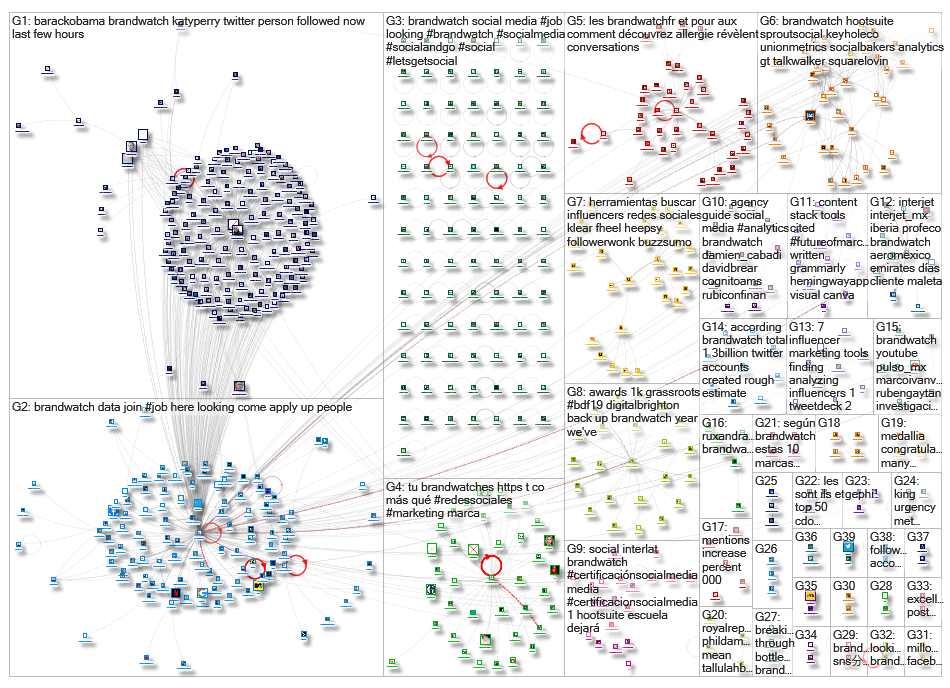 BrandWatch_2019-08-29_15-05-21.xlsx