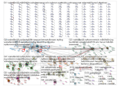 %23vainel%C3%A4m%C3%A4%C3%A4 Twitter NodeXL SNA Map and Report for lauantai, 07 syyskuuta 2019 at 07
