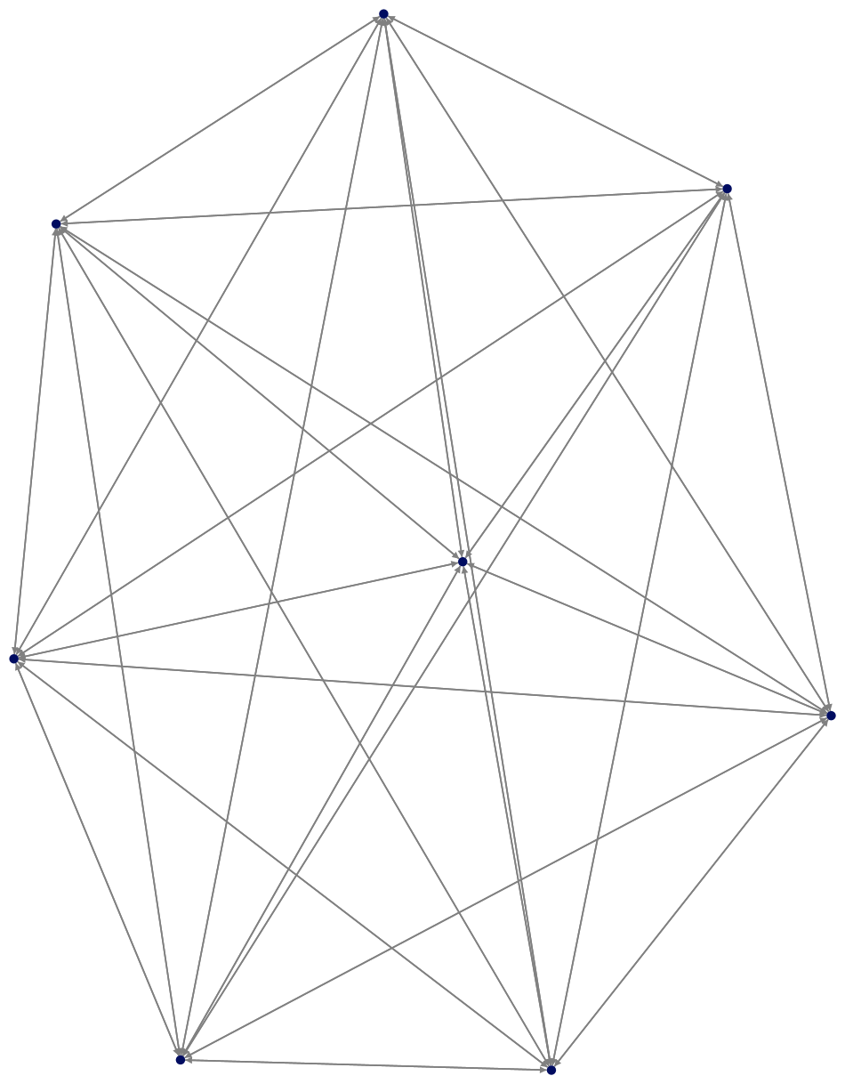 NodeXLGraph.xltx