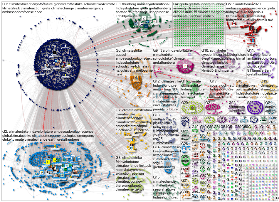 @GretaThunberg OR Thunberg Twitter NodeXL SNA Map and Report for Tuesday, 17 September 2019 at 09:25