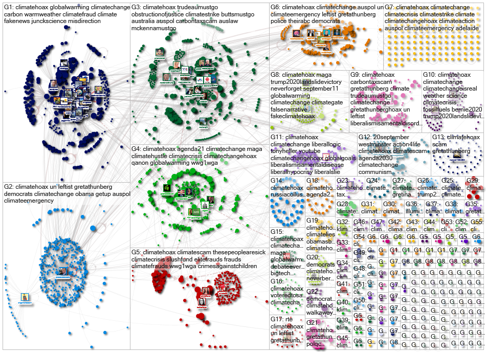 #ClimateHoax Twitter NodeXL SNA Map and Report for Tuesday, 17 September 2019 at 11:56 UTC