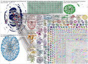 Tesla Twitter NodeXL SNA Map and Report for Tuesday, 17 September 2019 at 12:52 UTC
