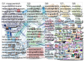 MoscowMitch Twitter NodeXL SNA Map and Report for Wednesday, 18 September 2019 at 16:43 UTC