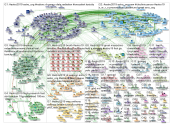 #astro2019 Twitter NodeXL SNA Map and Report for Friday, 20 September 2019 at 17:05 UTC