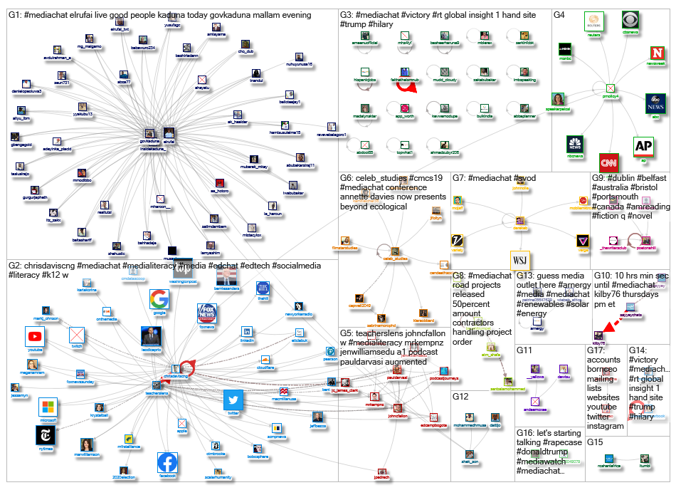 #MediaChat_2019-09-24_22-01-30.xlsx